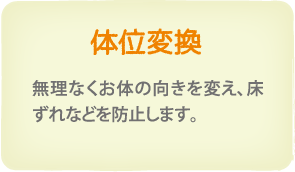 体位変換　無理なくお体の向きを変え、床ずれ等を防止します。