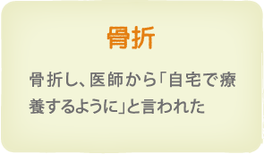 骨折　骨折したが、医師から自宅で療養するようにと言われた