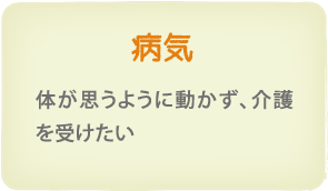 病気　体が思うように動かず、介護を受けたい