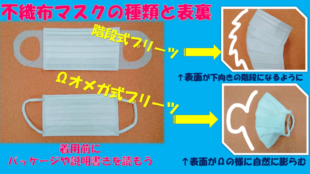 確かめよう 不織布マスクの表裏 みずたま介護ステーション