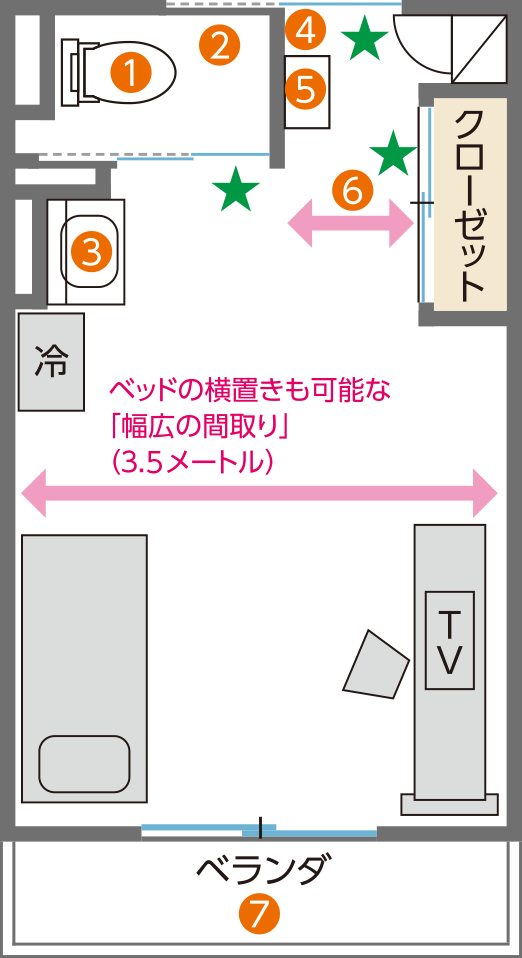 居室内設備図