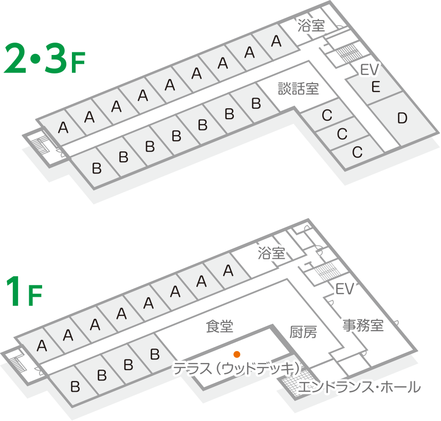 1F：テラス、エントランス、浴室、食堂、事務室、Aタイプ8室、Bタイプ4室、2・3F：談話室、浴室、Aタイプ9室、Bタイプ7室、Cタイプ3室、D・Eタイプ各1室