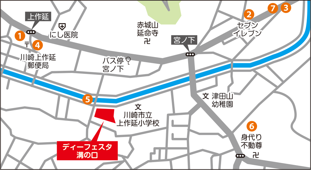 周辺環境地図