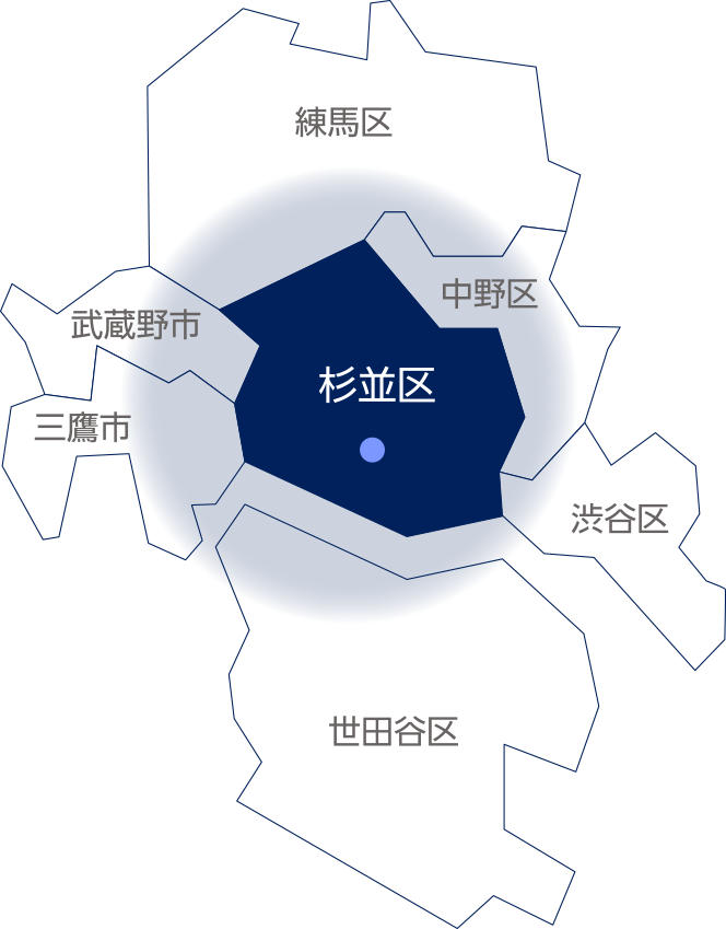 杉並区、練馬区、中野区、渋谷区、世田谷区、三鷹市、武蔵野市